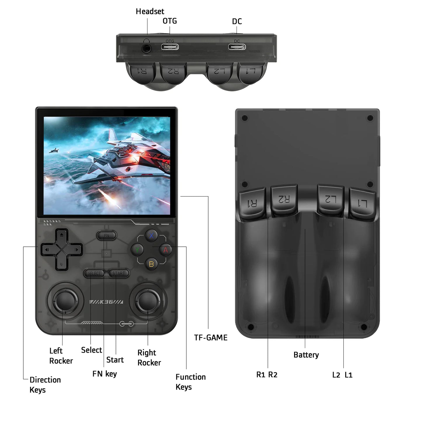 Retro R36S Portable Game Console